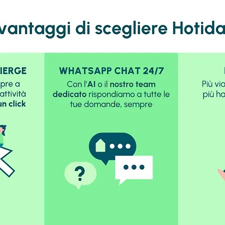 Otel Hotiday Trevi